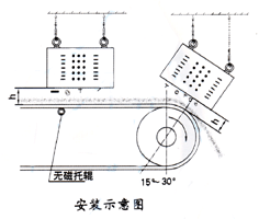 悬挂式葫芦娃成视频APP下载安装示意图