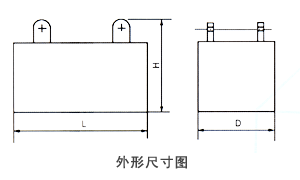 RCYB悬挂式葫芦娃短视频APP下载安卓外形尺寸图