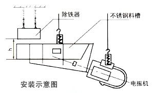 RCYB悬挂式葫芦娃短视频APP下载安卓安装示意图